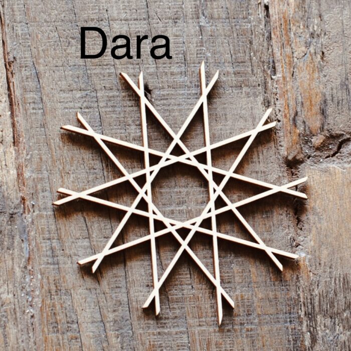 August und Gertrude Weihnachts Sterne Holzsterne Geschenkanhänger – Bild 4